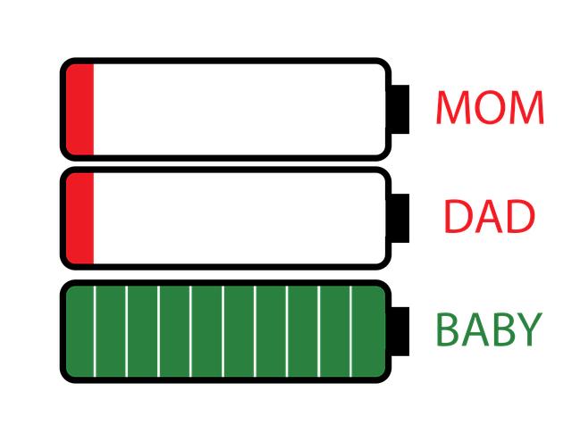 Battery Replacement: Motorcycle Maintenance Essentials 13 Battery Replacement: Motorcycle Maintenance Essentials